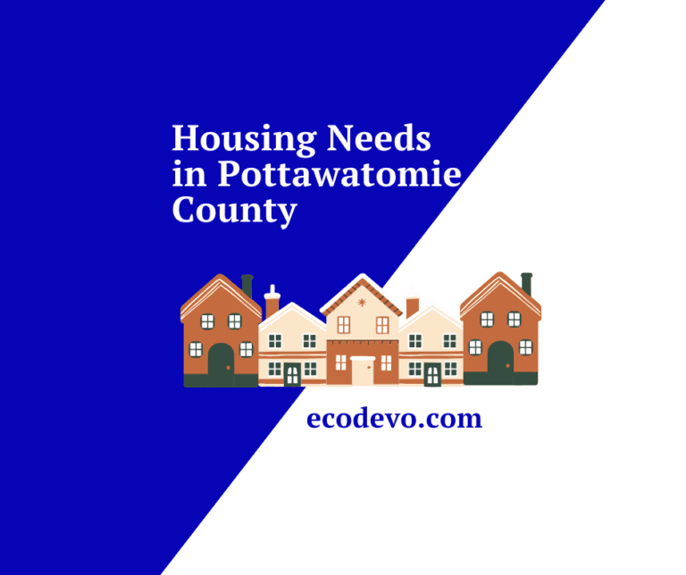 Current Housing Needs in Pottawatomie County