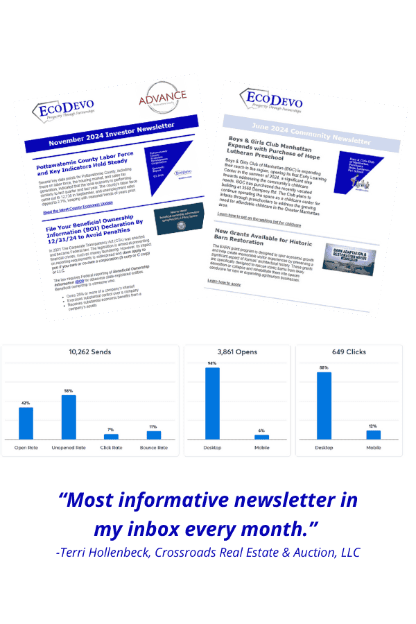 screenshot of newsletters, analytics, testimonial