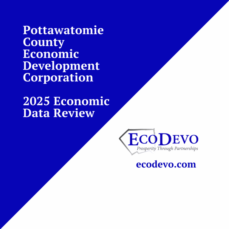 Pottawatomie County Economic Review – 2025