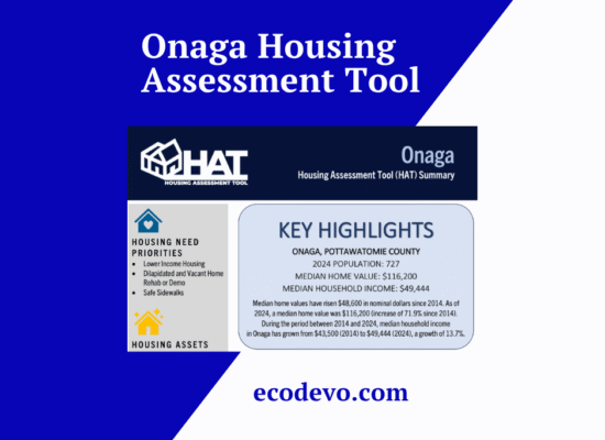 Onaga Housing Assessment thumbnail with small excerpt of Housing Assessment report shown.